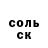БУТИРАТ вода Denis Kogal